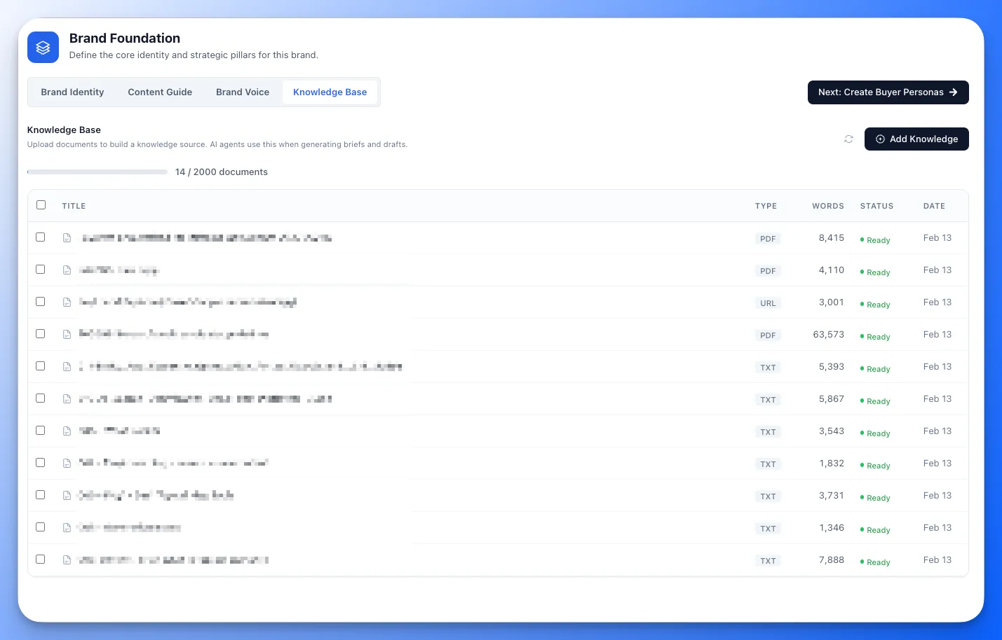 Brand Foundation Knowledge Base