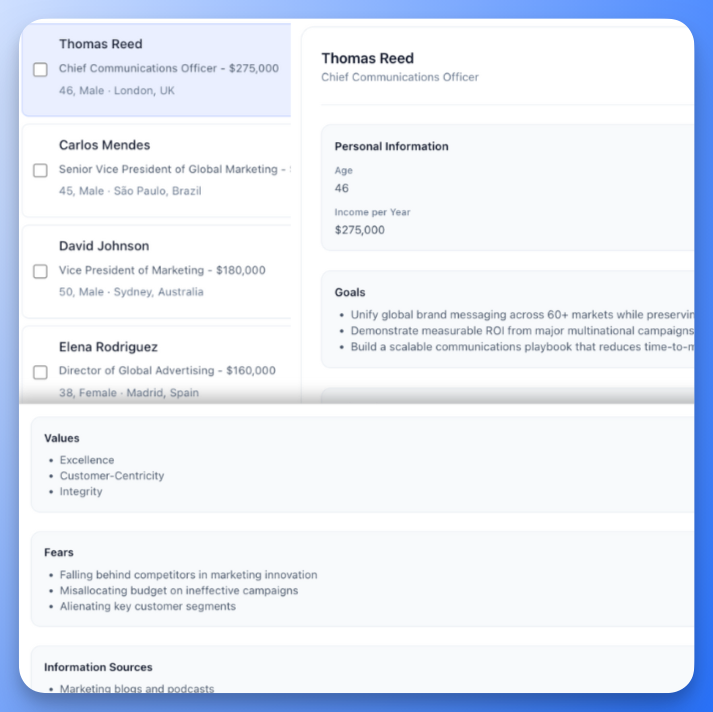Buyer Persona Template