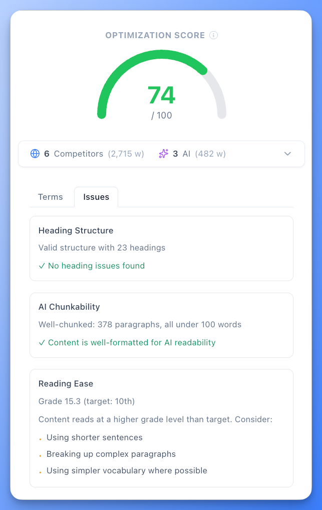 Real-time optimization feedback