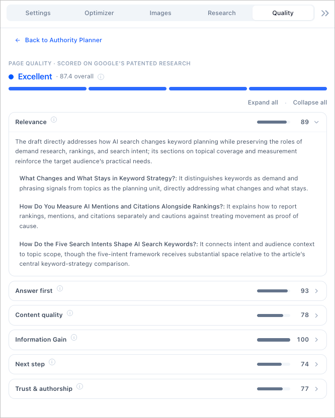 Floyi Page Quality Scorecard with separate dimensions and evidence from the article draft
