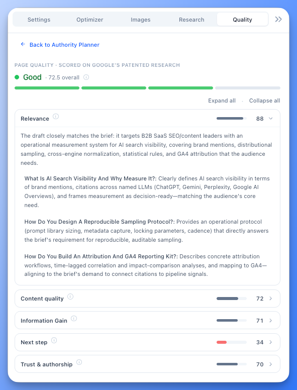 Page Quality Scorecard showing the overall quality score with per-dimension breakdowns and clickable evidence