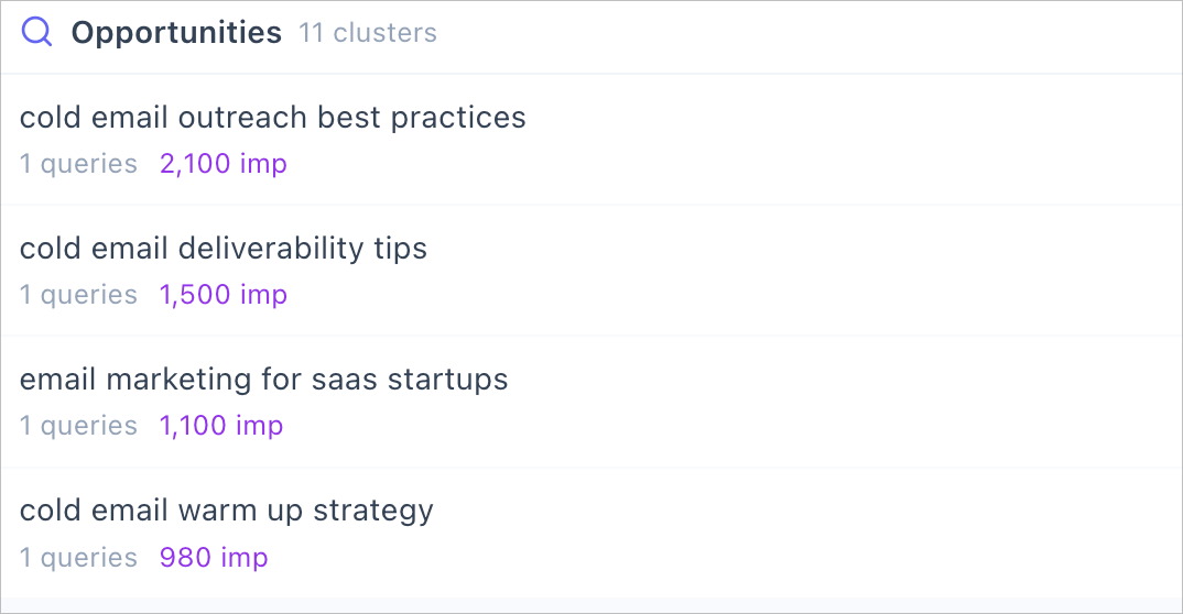 Opportunity clusters showing unmatched GSC queries grouped as potential new topics