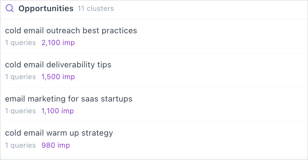 Opportunity clusters showing unmatched GSC queries grouped as potential new topics