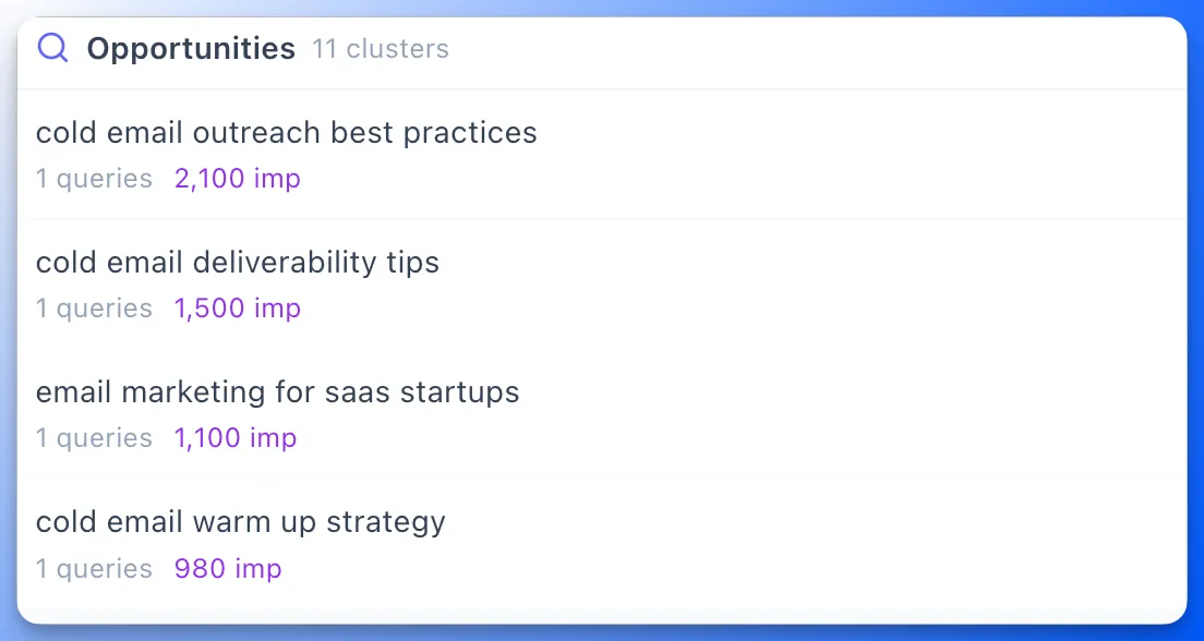 Opportunity clusters showing unmatched GSC queries grouped as potential new topics