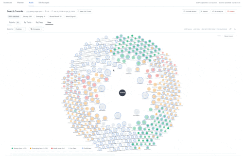 Visual Map showing an interactive radial visualization of a topical map color-coded by SERP position