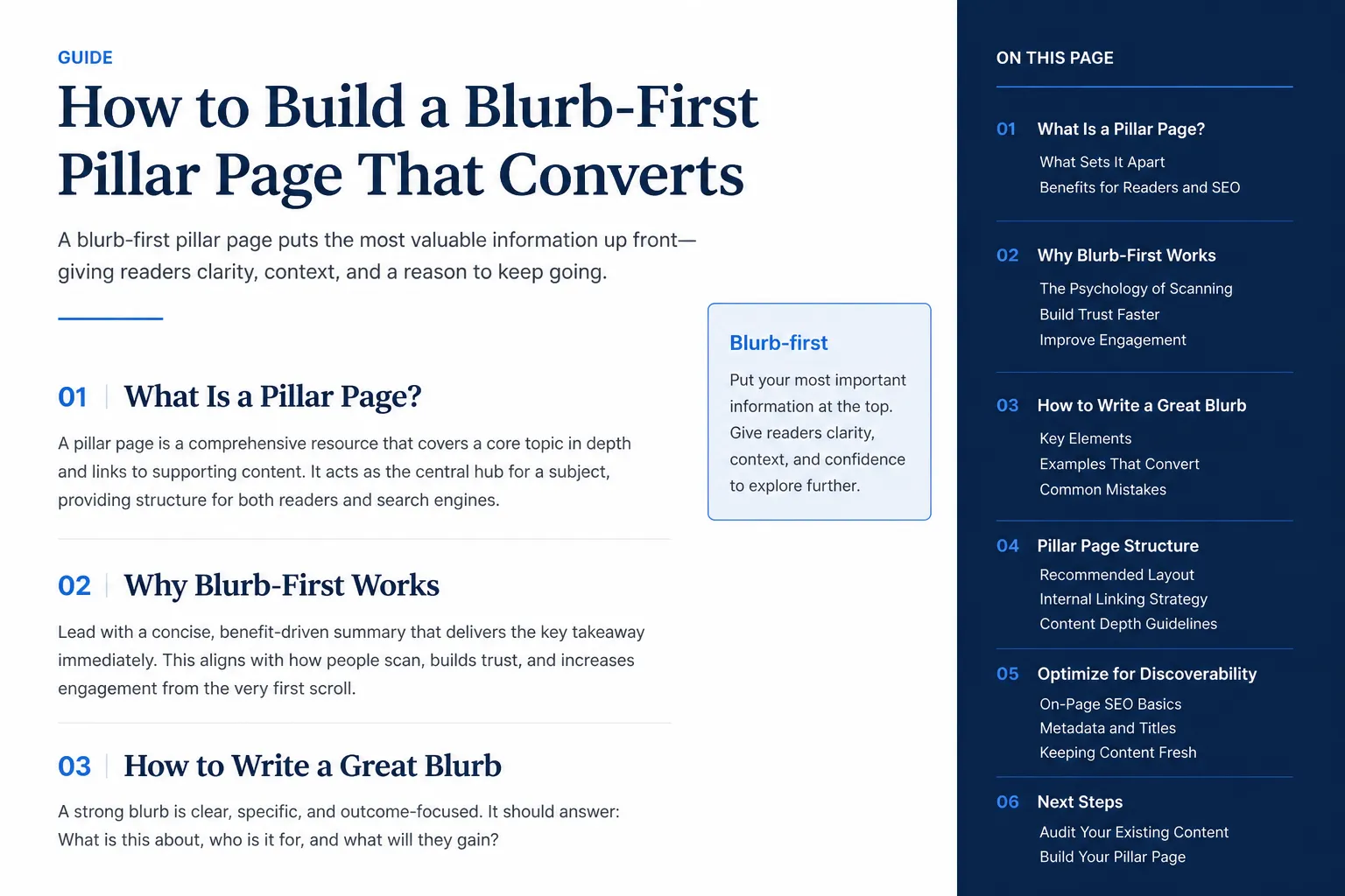 Pillar page layout with heading hierarchy and blurb-first sections