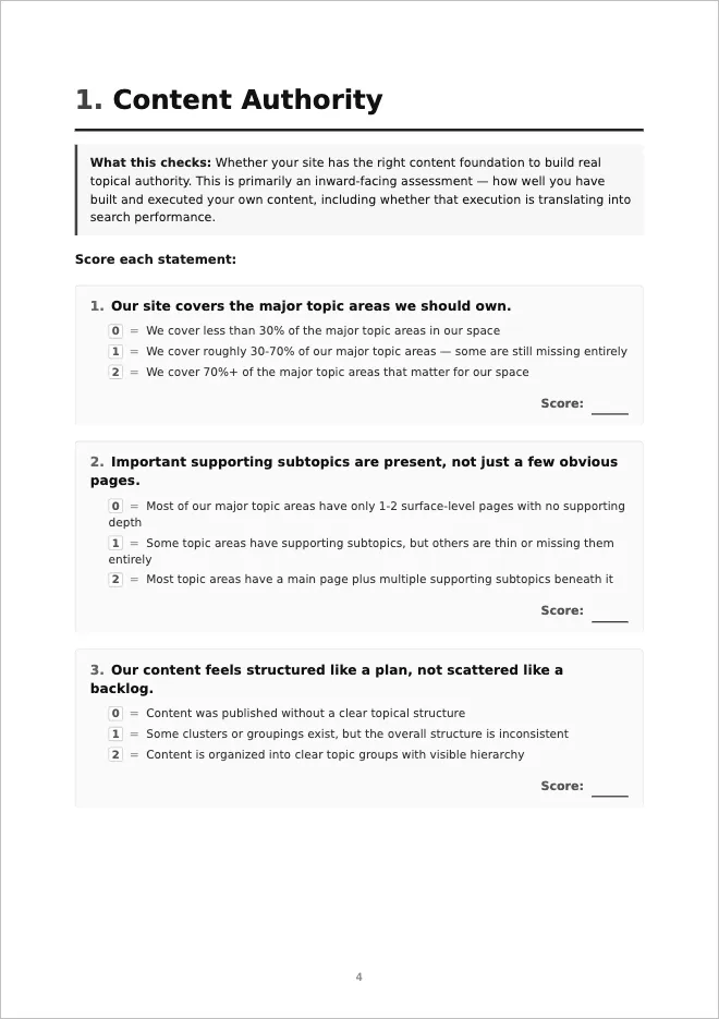 Content Authority section of the Topical Authority Audit Scorecard, first three questions with 0/1/2 scoring criteria