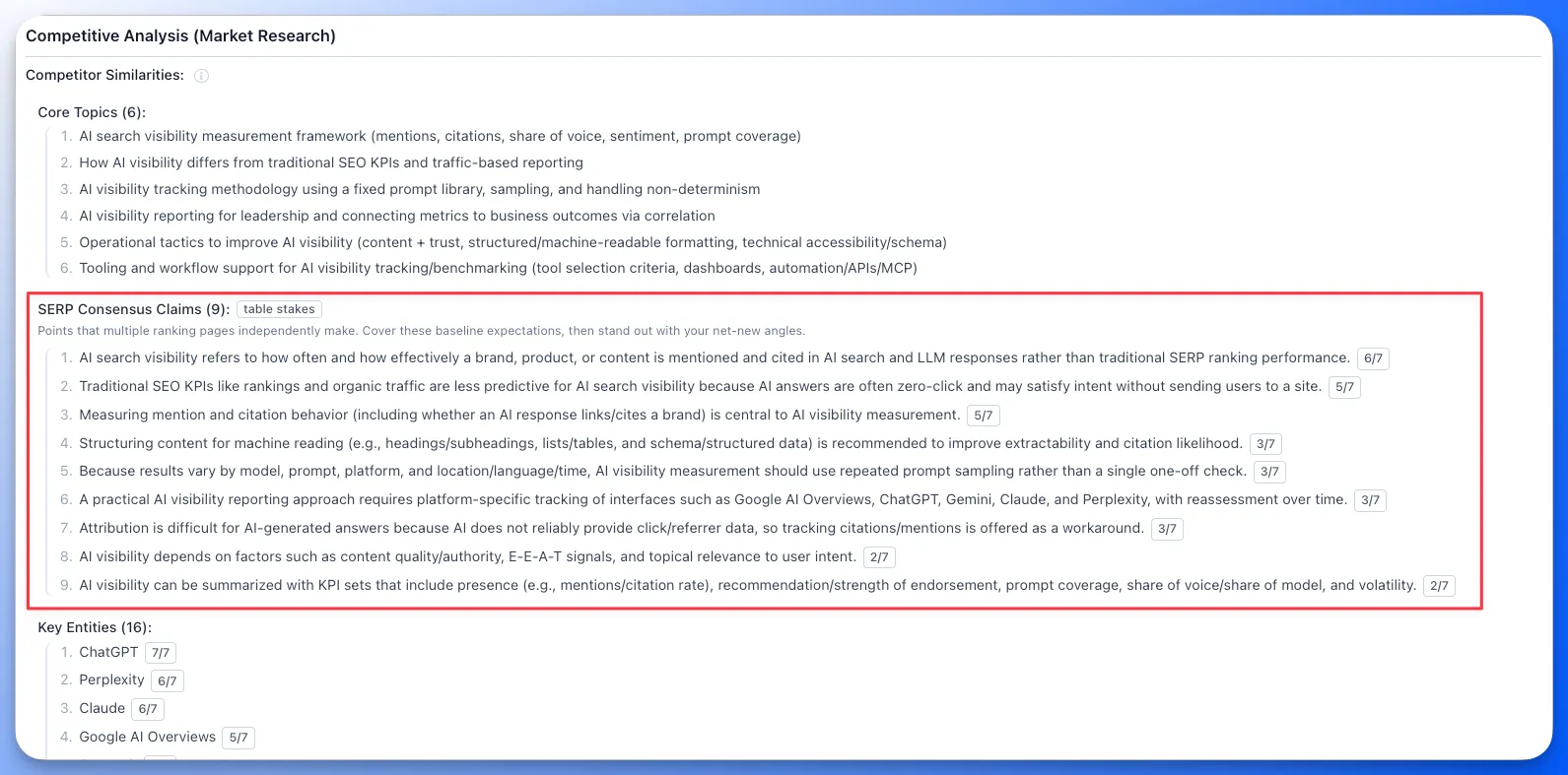 SERP Consensus Claims block in a content brief, listing the claims multiple ranking pages make with a source count on each