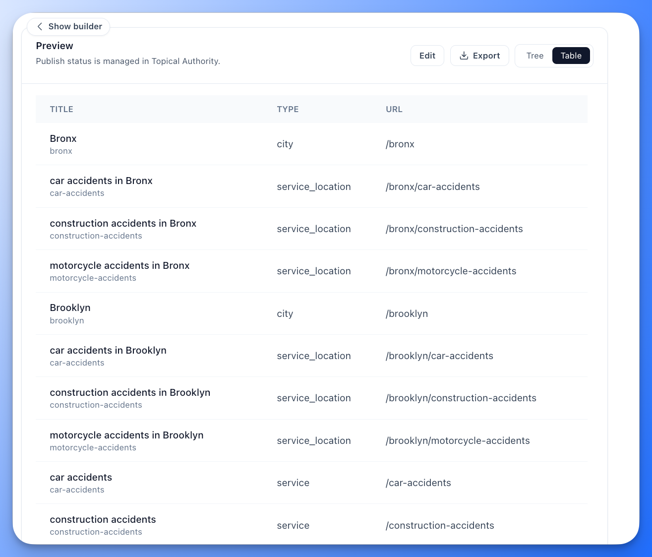Site Architecture Planner Preview
