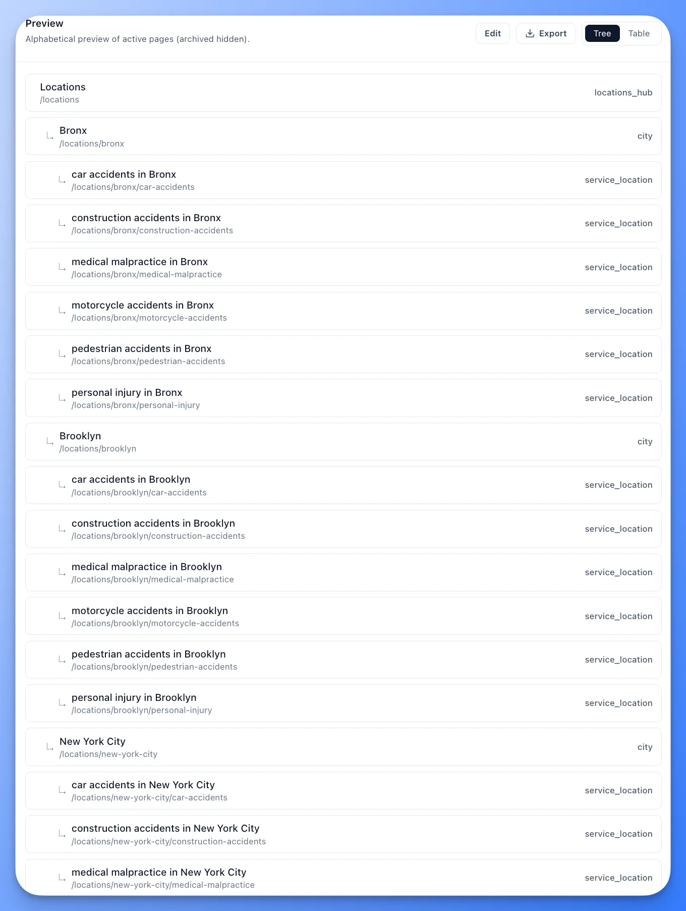 Site Architecture for Local SEO