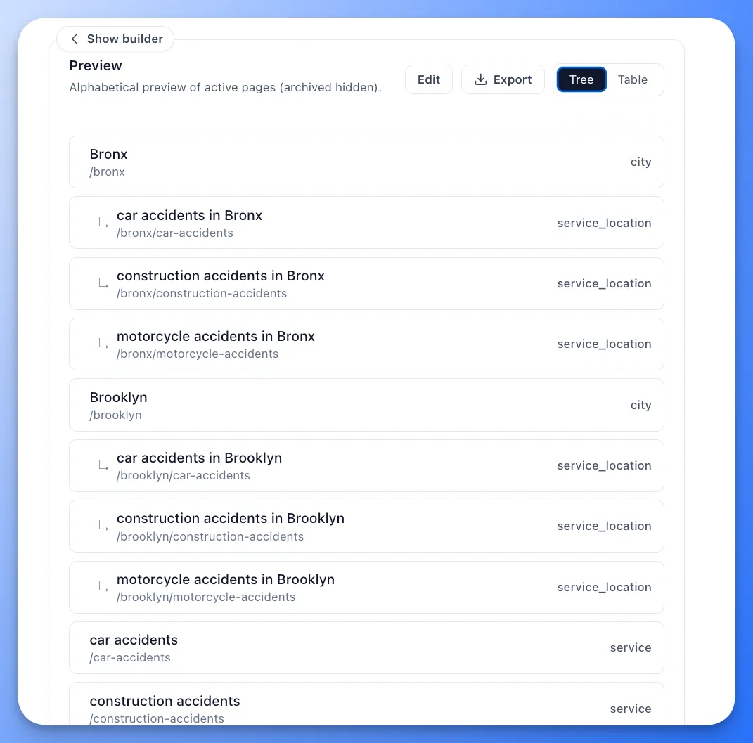 Site Architecture for Local SEO