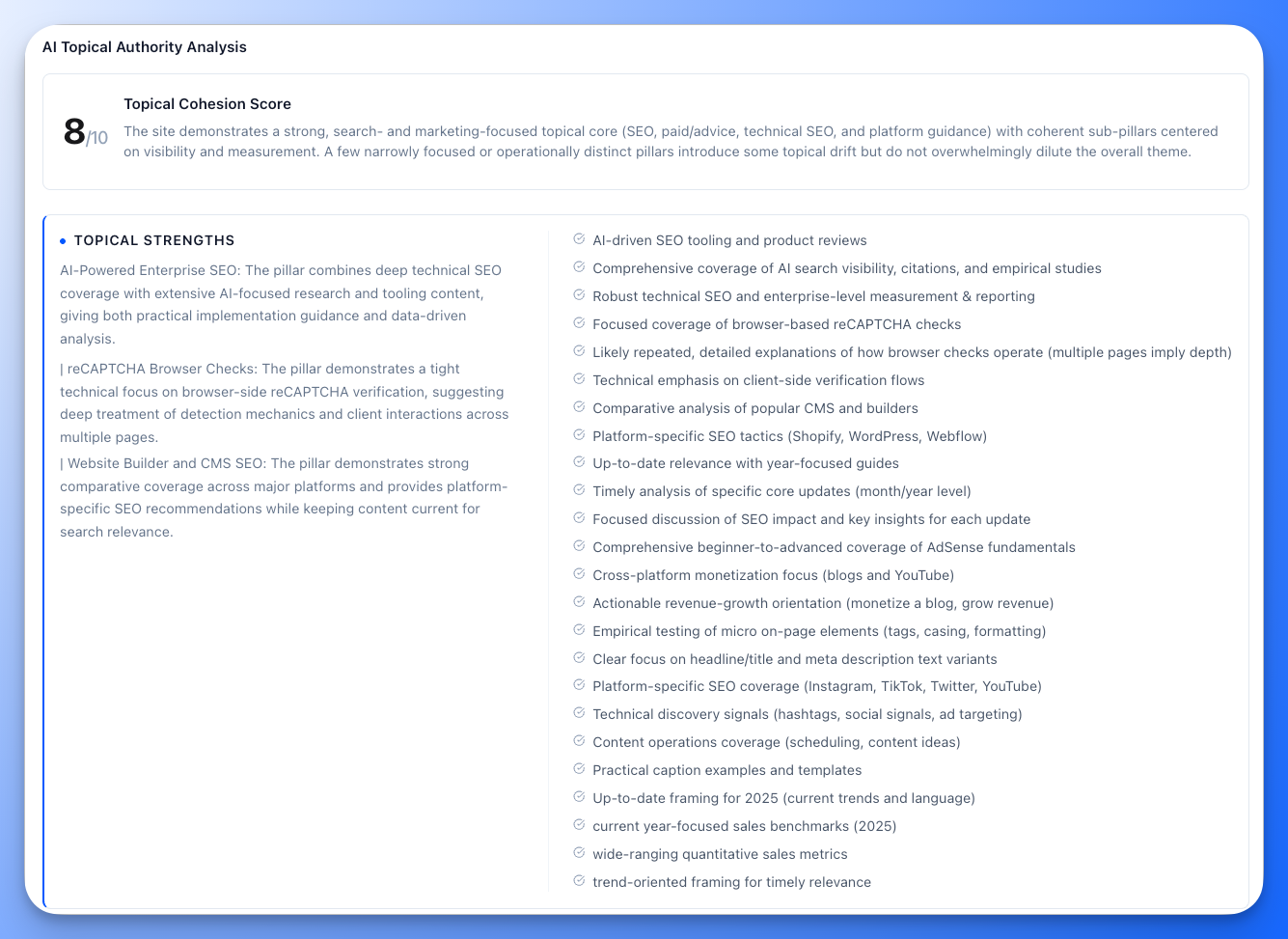 Floyi Topical Audit Dashboard