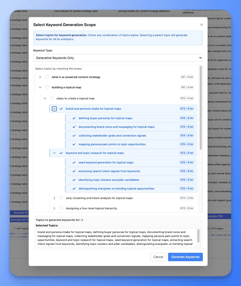 Topic selection interface for keyword generation